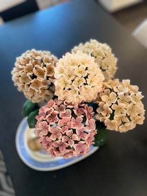 Shades of Pink Hydrangeas